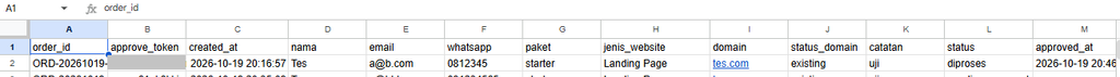 hasil google sheet